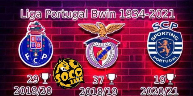 Phân tích kết quả bóng đá Bồ Đào Nha mùa giải năm trước (2022/23)